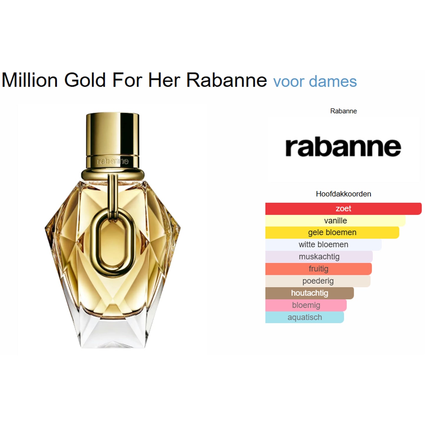 Rabanne Million Gold For Her Eau de Parfum voor Dames