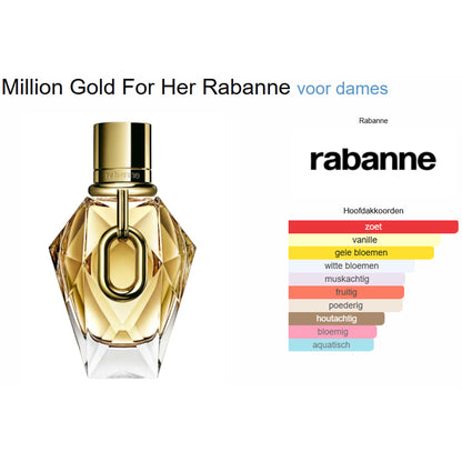 Rabanne Million Gold For Her Eau de Parfum voor Dames
