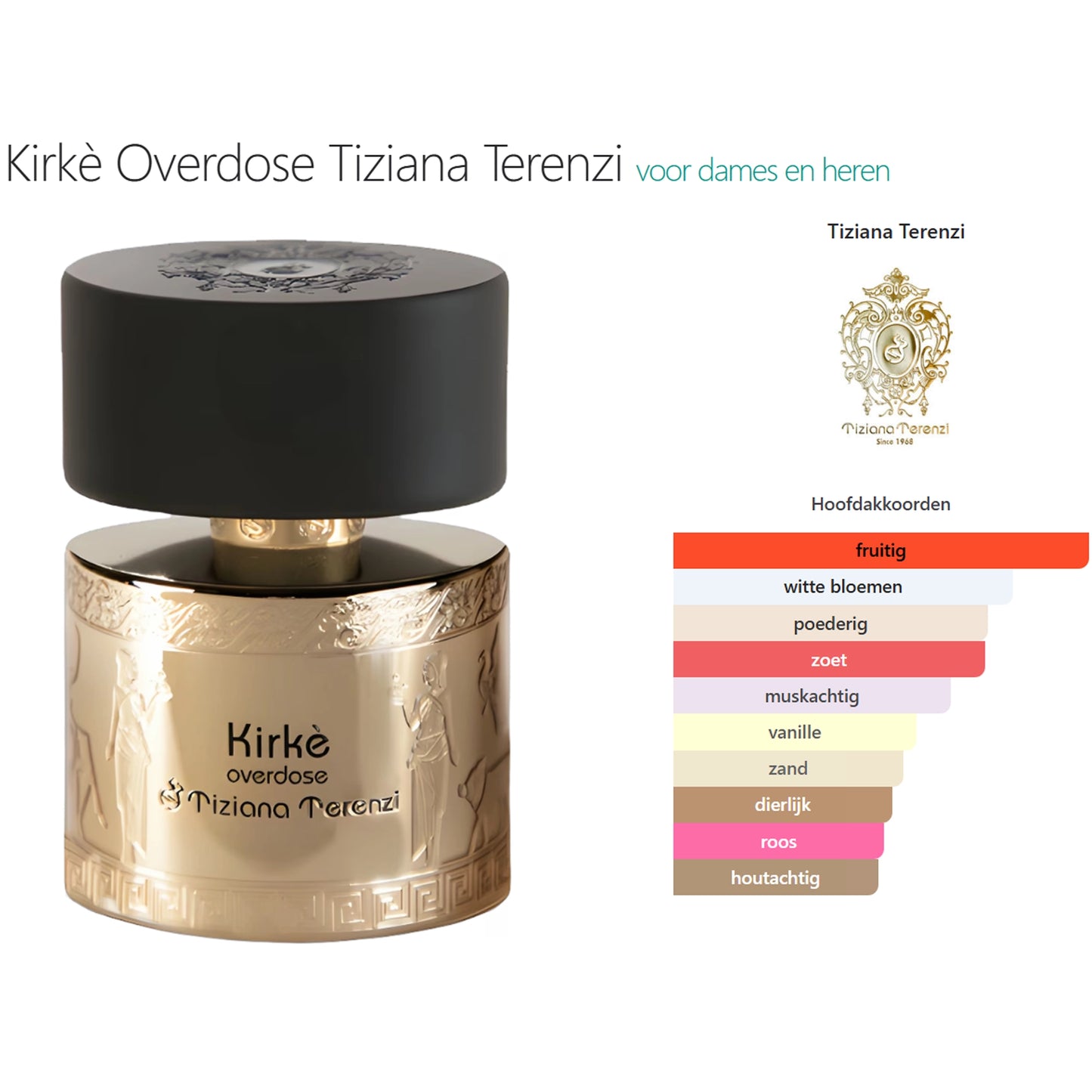 Tiziana Terenzi Kirkè Overdose Extrait de Parfum voor Dames en Heren
