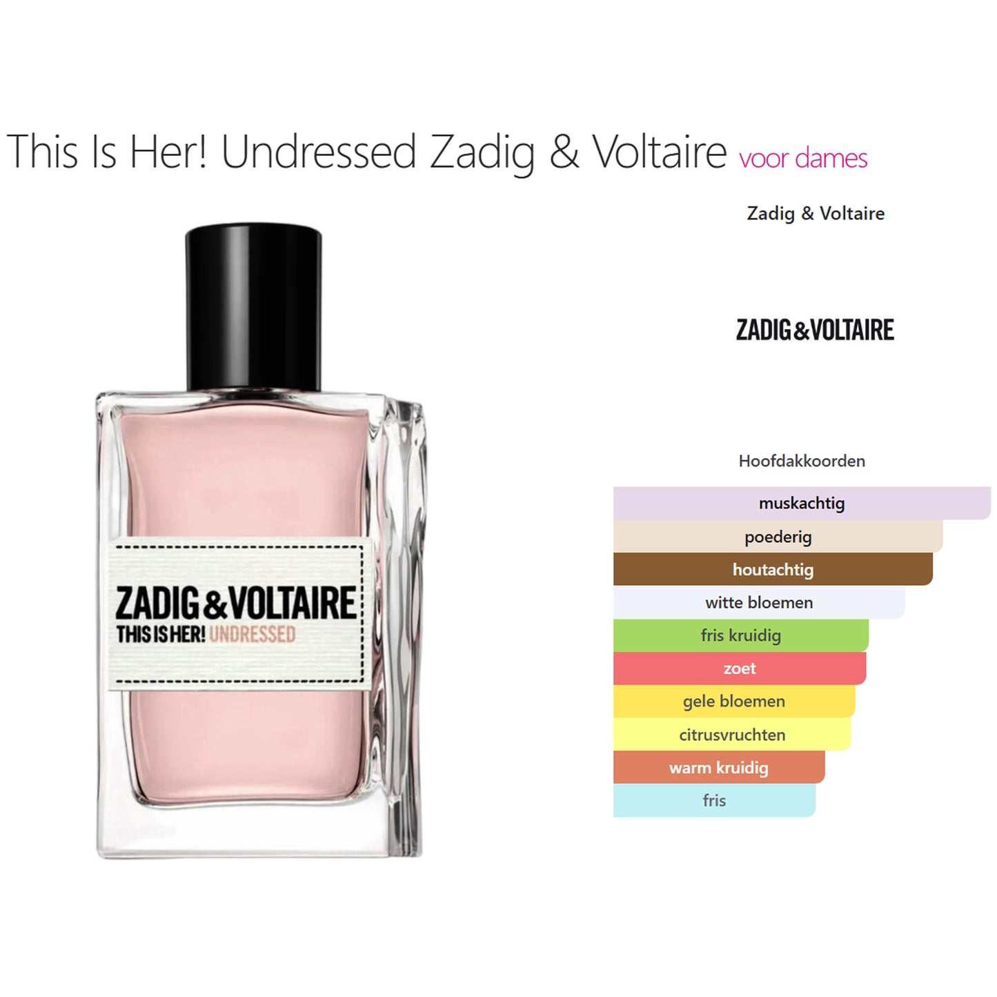 Zadig & Voltaire This Is Her! Undressed Eau de Parfum voor Dames