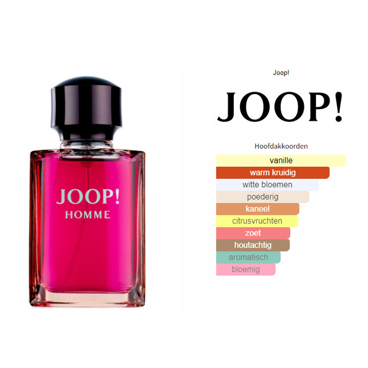 Joop! Homme (Edt) voor Heren