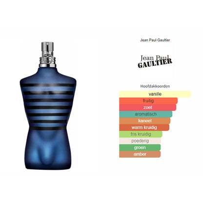 Jean Paul Gaultier Ultra Male (Edt) voor Heren