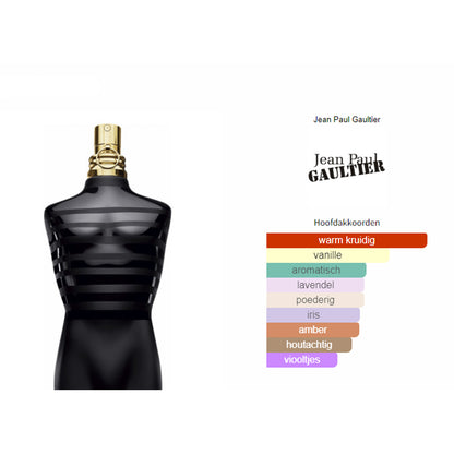 Jean Paul Gaultier Le Male Le Parfum (P) voor Heren