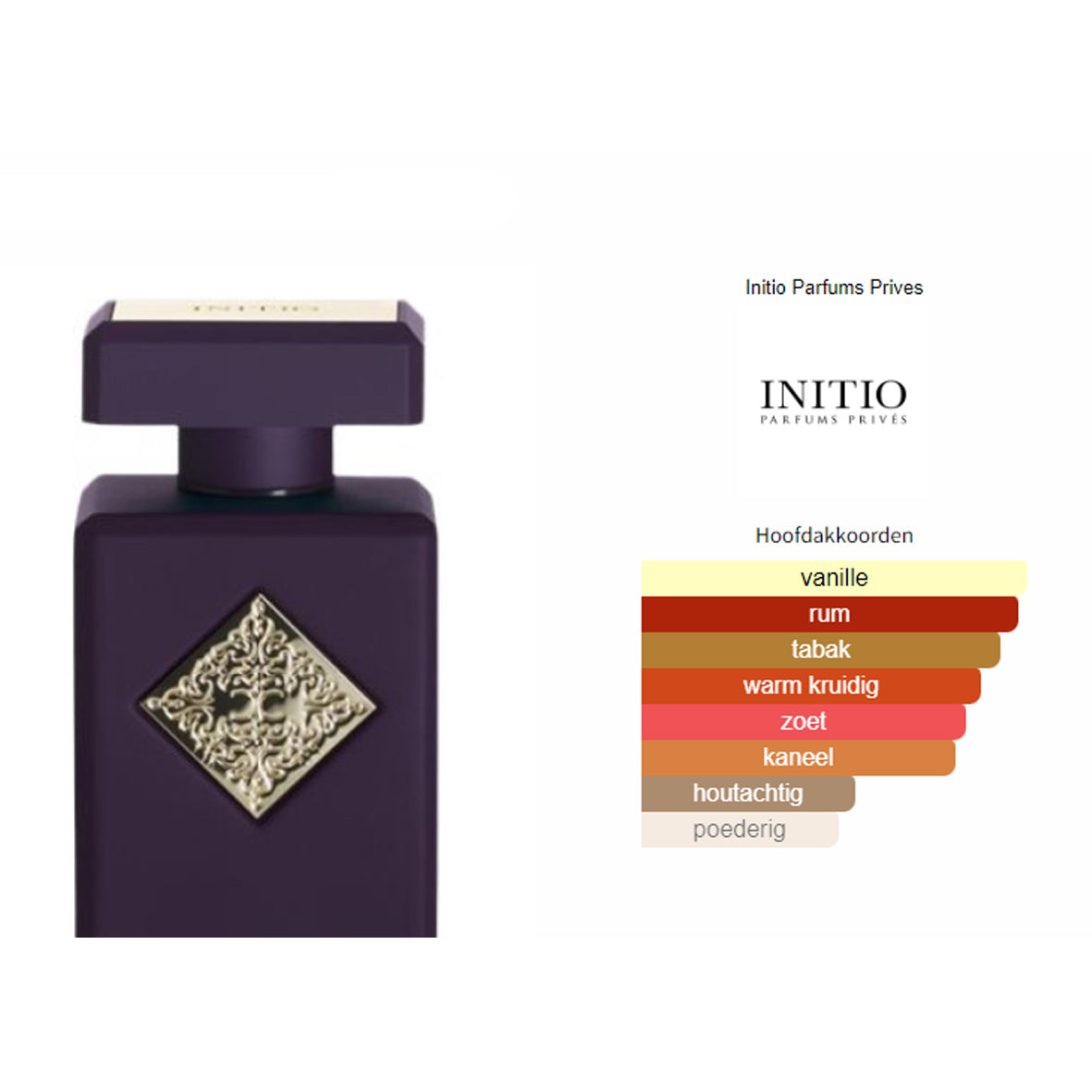 Initio Parfums Prives Side Effect (Edp) voor Dames en Heren