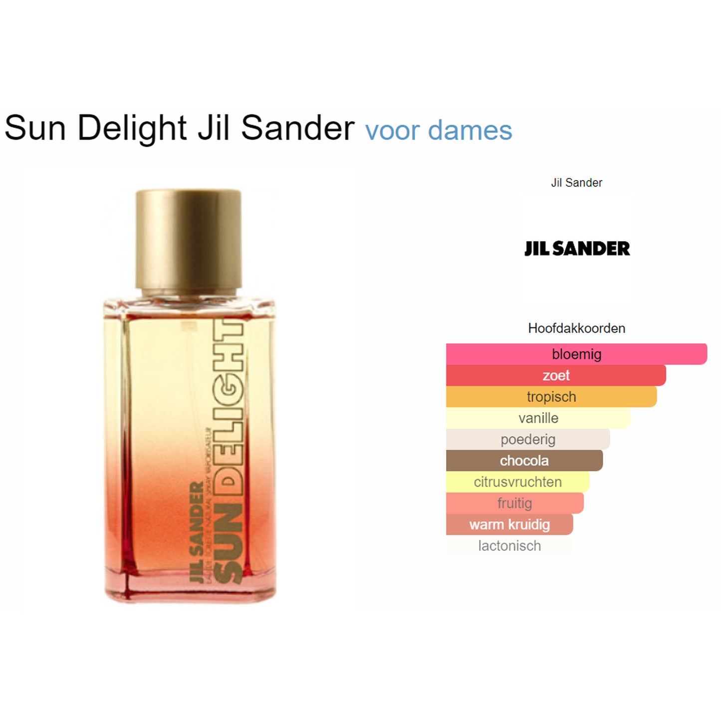 Jil Sander Sun Delight (Edt) voor Dames