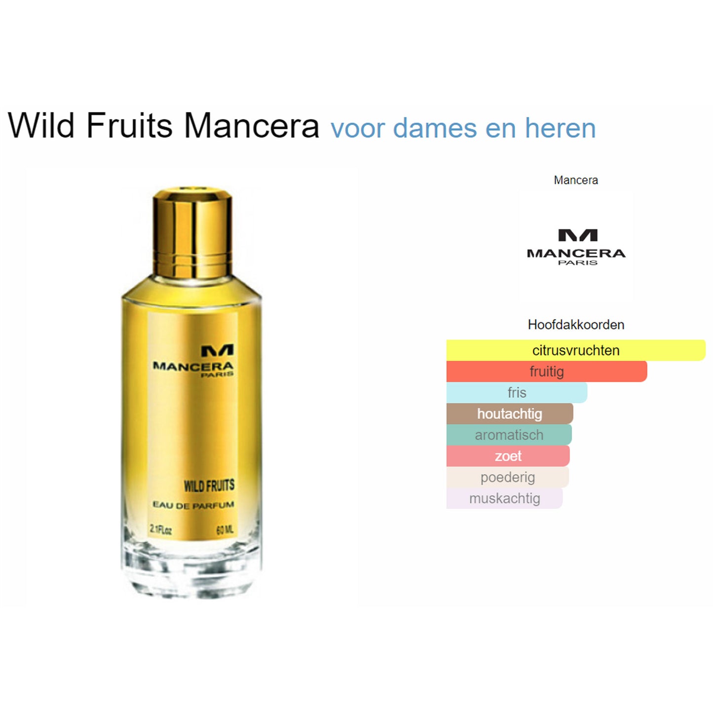 Mancera Wild Fruits (Edp) voor Dames en Heren