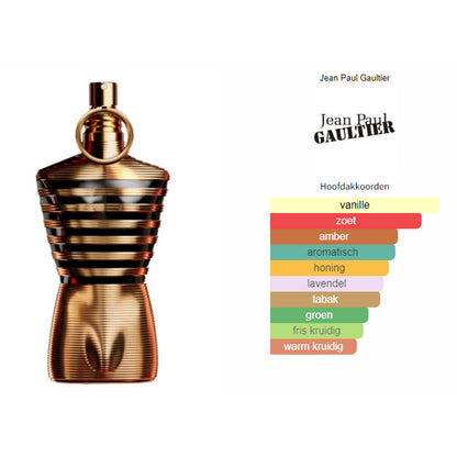 Jean Paul Gaultier Le Male Elixir (E) voor Heren