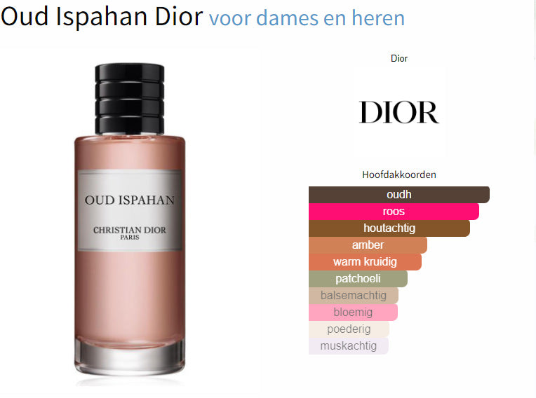 Dior Privée Oud Ispahan (P) voor Dames en Heren