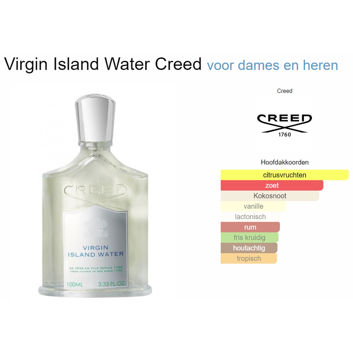 Creed Virgin Island Water (Edp) voor Dames en Heren