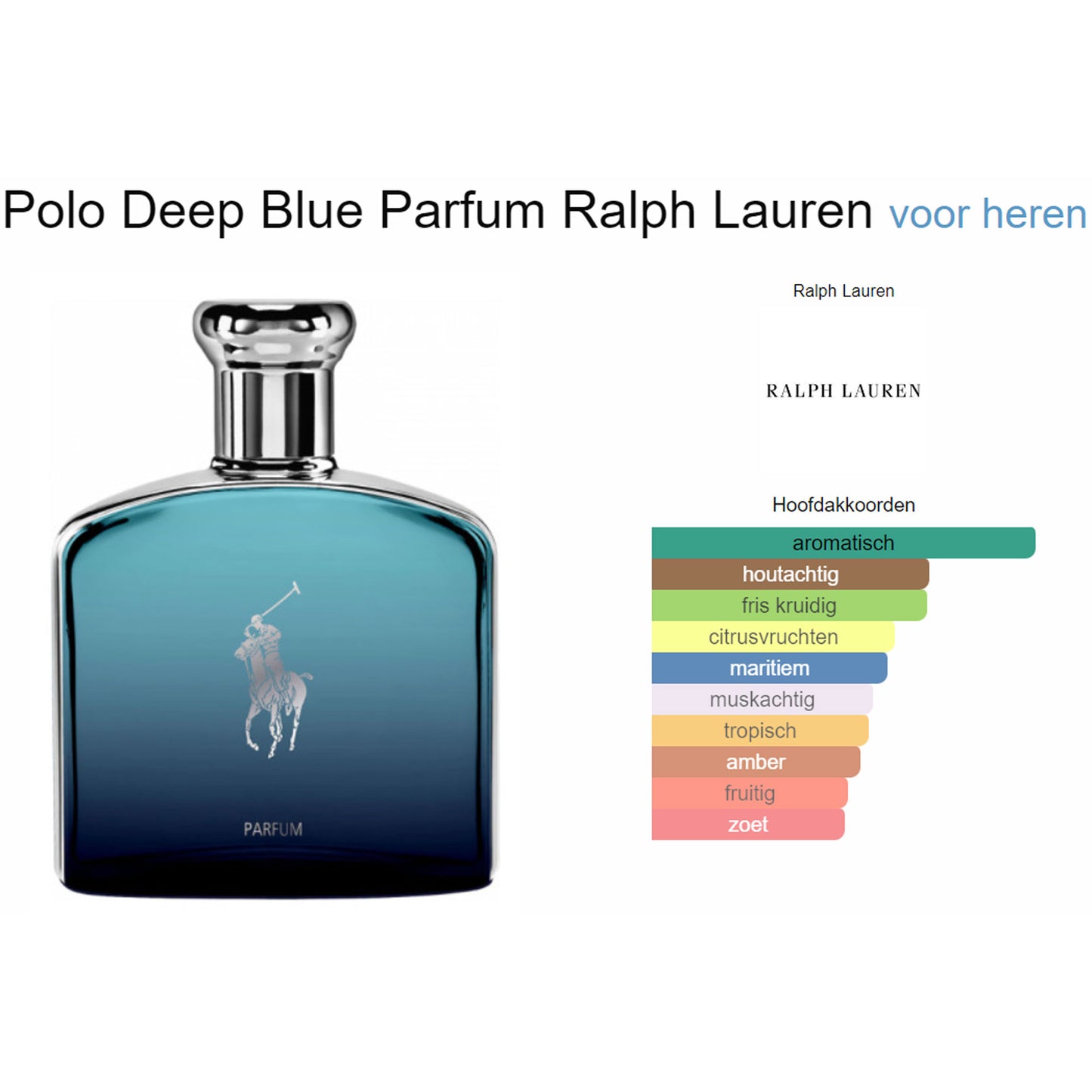 Ralph Lauren Polo Deep Blue Parfum (Edp) voor Heren