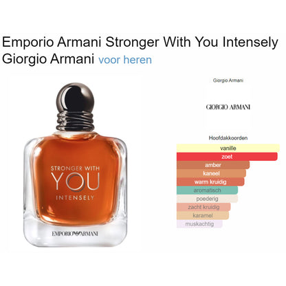 Giorgio Armani Stronger With You Intensely (Edp) voor Heren