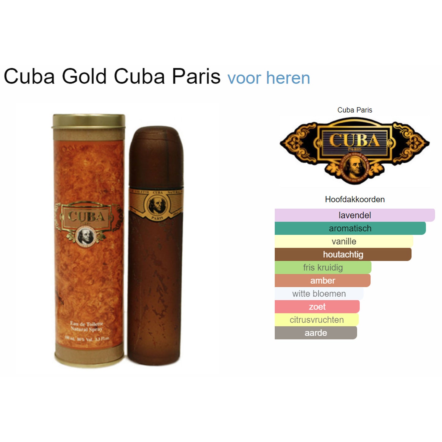 Cuba Paris Cuba Gold (Edt) voor Heren