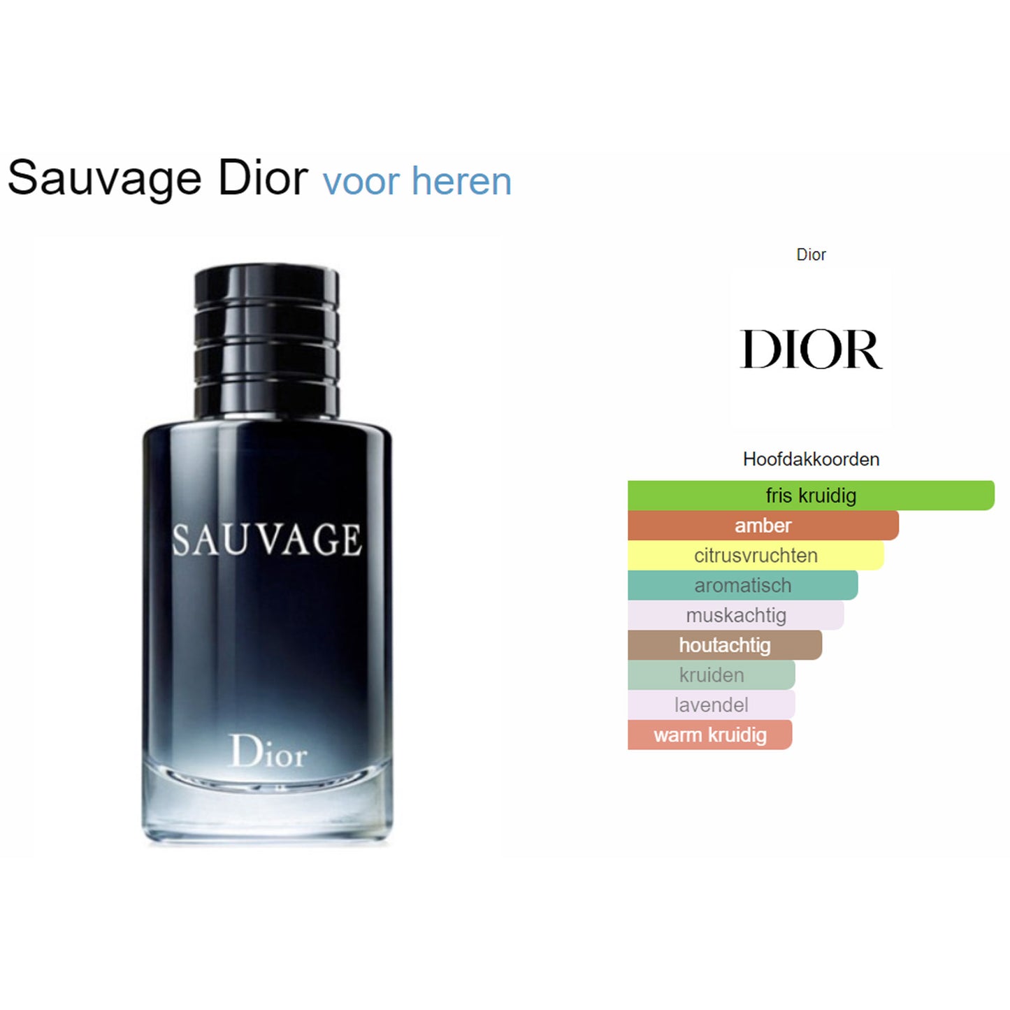 Dior Sauvage (Edt) voor Heren