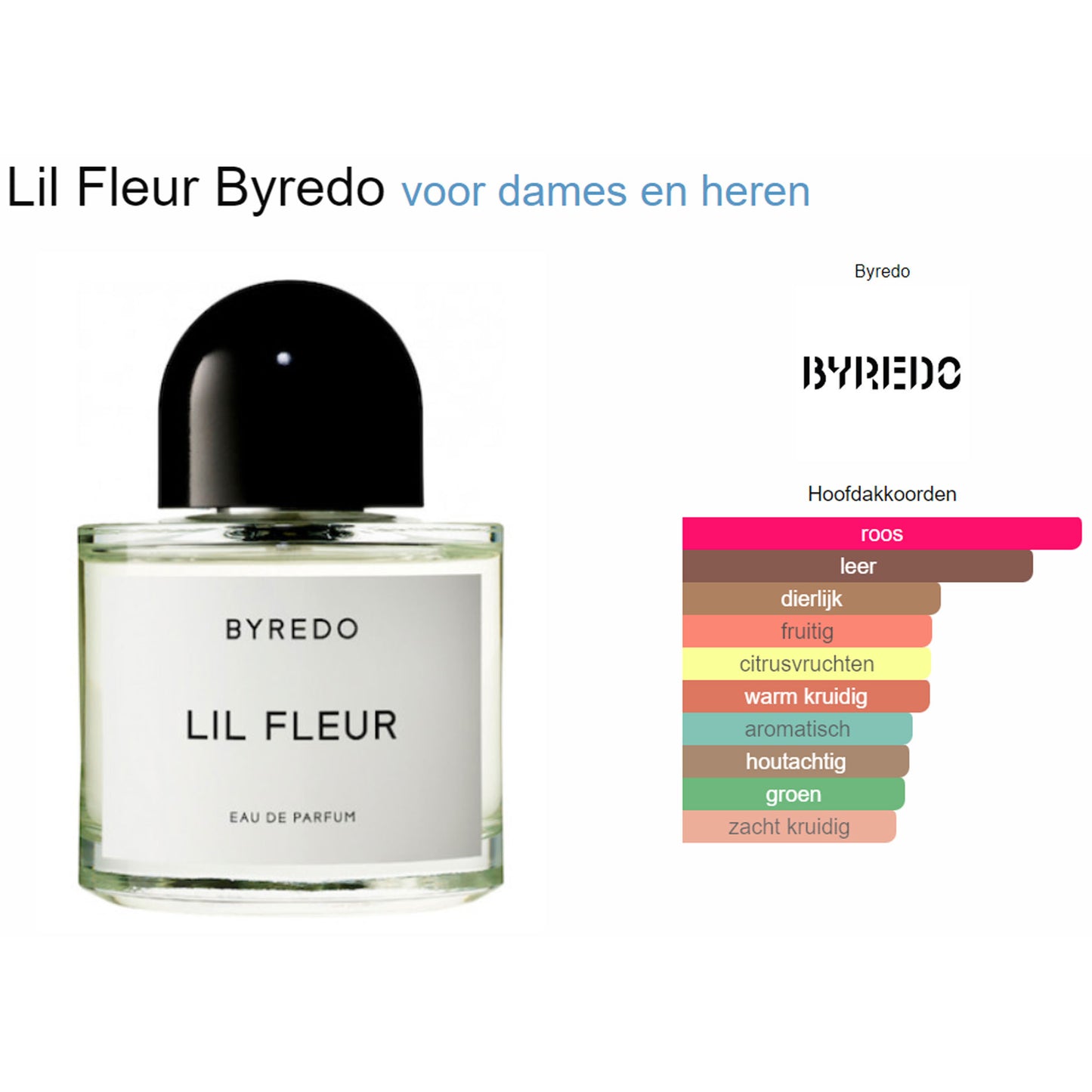 Byredo Lil Fleur (Edp) voor Dames en Heren