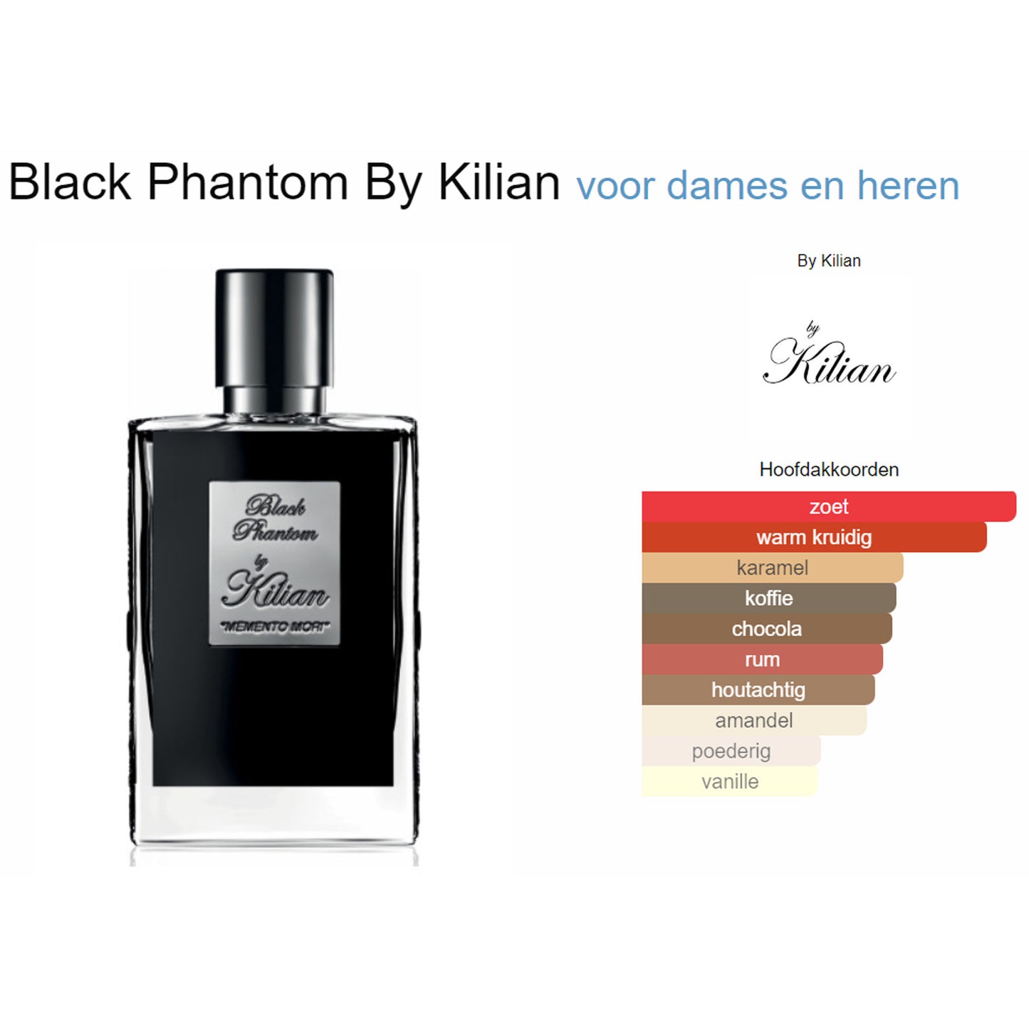 By Kilian Black Phantom (Edp) voor Dames en Heren