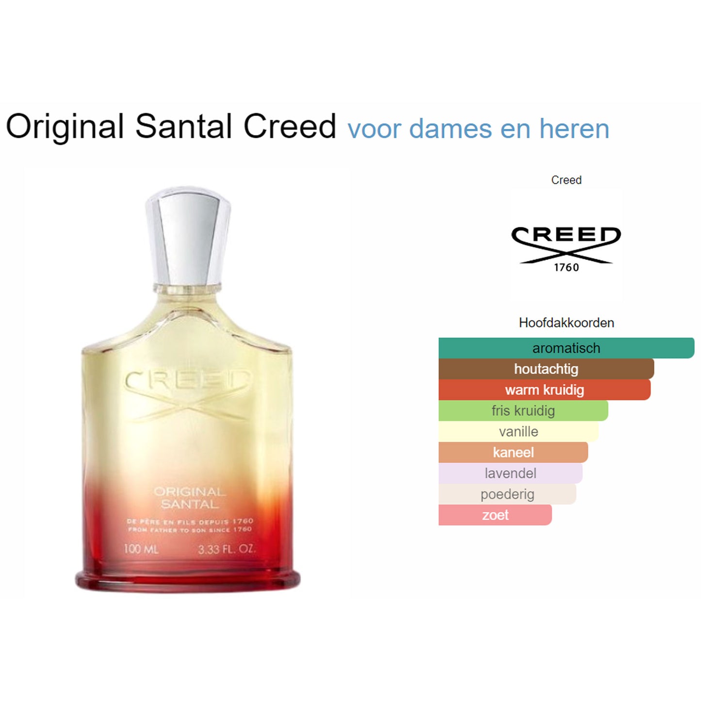 Creed Original Santal (Edp) voor Dames en Heren