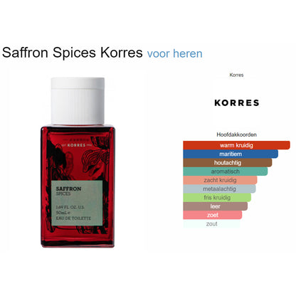 Korres Saffron Spices (Edt) voor Heren